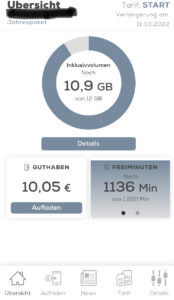 Screenshot Datenverbrauch Prepaidtarif in 5,5 Monaten